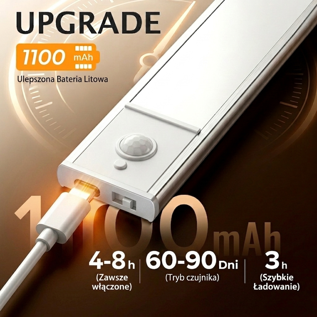 Lampka LED Luvio - infografika zastosowań